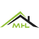 ManufacturedHome.loan