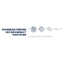 manufacturingis.co.uk