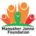 manusherjonno.org