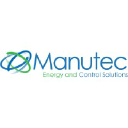 manutec.ie