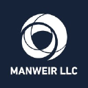 manweir.com