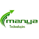 manyatec.com