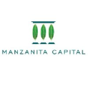 manzanitacapital.com