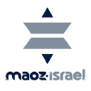 maozisrael.org