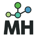 maphabit.com