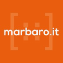 marbaro.it Invalid Traffic Report