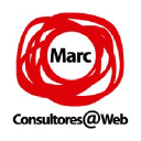 marc.com.mx