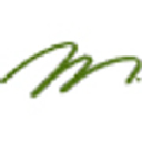 Marc Anthony Builders Inc Logo