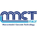 marcantonini.com