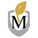 marcheseinvest.com