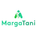 margatani.com
