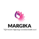 margika.org