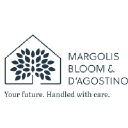 margolis.com