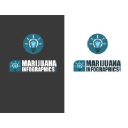 marijuanainfographics.com