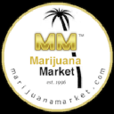 Marijuana Market