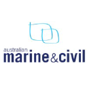 marinecivil.com.au