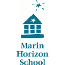marinhorizon.org