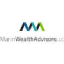 marinwealthadvisors.com