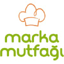 markamutfagi.co