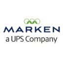 marken.com