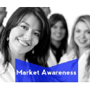 market-awareness.com