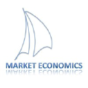 market-economics.com