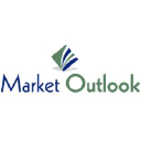 market-outlook.com