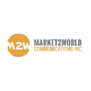 market2world.com