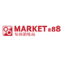 market888.com