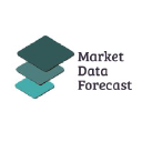 marketdataforecast.com