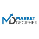marketdecipher.com