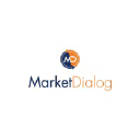 marketdialog.com
