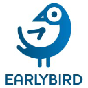 marketearlybird.com