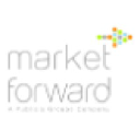 marketforward.com