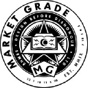 marketgrade.com
