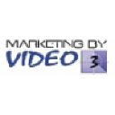 marketingbyvideo.com