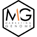 Marketing Genome Project LLC