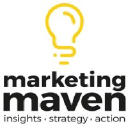 marketingmaven.com.au