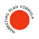 Marketing Plan Formula