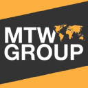 MTW Group-Marketing that Works
