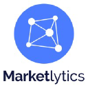 marketlytics.com.au