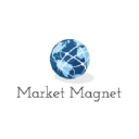 marketmagnet.info