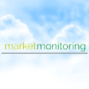 marketmonitoring.co.uk