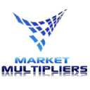 Market Multipliers LLC
