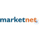 marketnet.com