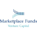 marketplace.fund