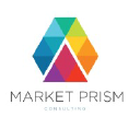marketprismconsulting.com
