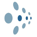 MarketPsych LLC