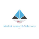 marketresearchsolutions.net