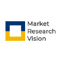 marketresearchvision.com
